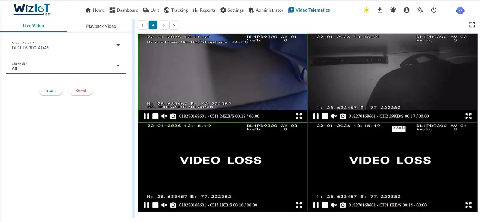 Driver Behaviour Monitoring